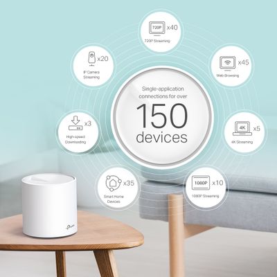 TP-Link AX5400 Smart WiFi Deco X60(3-pack)