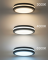 LED stropné CCT svietidlo s pohybovým senzorom TR-203MS - 20W 2050lm ø23x5,5cm Trixline