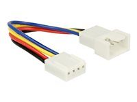 Prodlužovací kabel větráku - 4-pinová PWM (pulsně šířková modulace) (M) do 4-pinová PWM (pulsně šířková modulace) (F) - 10 cm