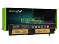Green Cell LE147 batéria pre Lenovo ThinkPad E570 E570c E575