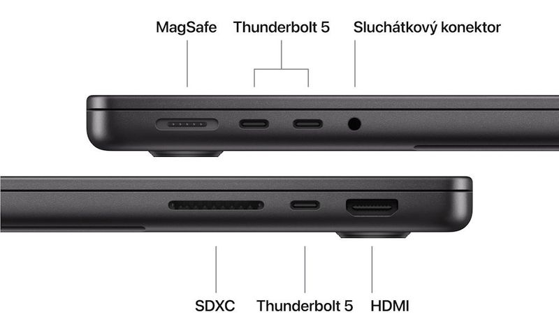 CTO Apple MacBook Pro 14" (2026) / M5 Pro / 14,2" / 18C CPU / 20C GPU / 64GB RAM / 1TB SSD / ENG Int. / Vesmírně černý CTO Apple MacBook Pro 14" (2026) / M5 Pro / 14,2" / 18C CPU / 20C GPU / 64GB RAM / 1TB SSD / EN Int. / Vesmírne cerný