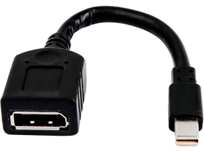 HP Single MiniDP-to-DP Adapter Cable (Quadro P400/P620/P1000/Radeon WX2100/3100/4100)