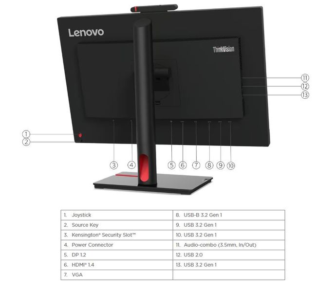 Lenovo ThinkVision/T24v-30/23,8"/IPS/FHD/75Hz/6ms/Black/3R