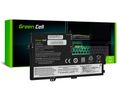 LE172 Green Cell batéria L18C3PF6 L18C3PF7 L18M3PF6 L18M3PF7 pre Lenovo IdeaPad