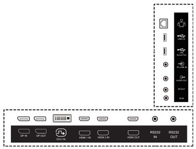 50" D-LED Philips 50BDL4511D-UHD,VA,500cd,MP,24/7 LED displej, 49,5", VA, 4K UHD 3840x2160, 8ms, 4000:1, 500cd/m2, 2x DisplayPort, 3x HDMI, DVI-I, 2x USB, LAN, prevádzka 24/7, en. tr