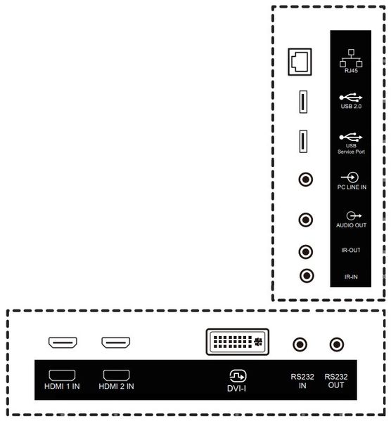 55" D-LED Philips 55BDL3511Q-UHD, IPS, 400cd, MP, 18/7 LED displej, 54,6", IPS, 4K UHD 3840x2160, 9ms, 400cd/m2, 1300:1, 2x HDMI, DVI-I, 2x USB, LAN, en. tr. G, čierny