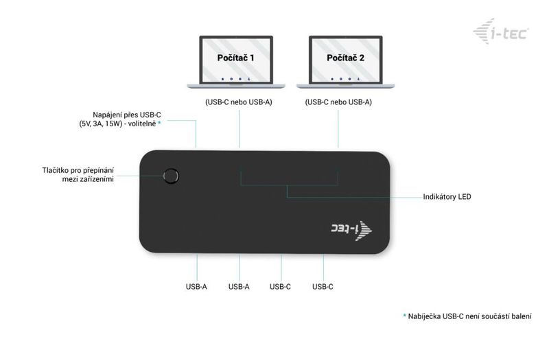 i-tec USB-A/USB-C Metal HUB 1x USB-C 3.1 + 3x USB 2.0