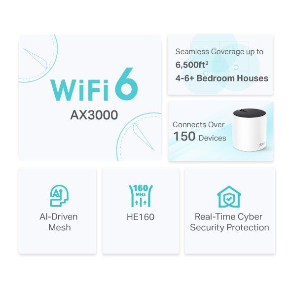 WiFi router TP-Link Deco X55 (3-pack) WiFi 6, 3x GLAN, 2,4/5GHz AX3000