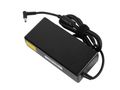 Green Cell AD141P PRO nabíjačka pre HP ZBook G3 G4 G5 G6 Omen 15-bs092nf