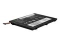 Green Cell LE166 batéria pre Lenovo ThinkPad E480 E485 E490 E495 E580 E585 E590 E595