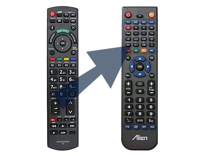 Dálkový ovladač ALIEN Panasonic N2QAYB000487
