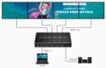 PremiumCord HDMI 1 vstup - 4 monitory, Video Wall controller, 8 zobrazovacích módů Rozbocovac, HDMI 1.4, 1× vstup, 4× výstup, FullHD, 60Hz, cerný