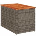 vidaXL Záhradné príručné stolíky 2 ks sivé 55x34x37 cm polyratan masív