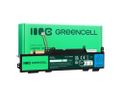 Green Cell HP189 batéria pre HP EliteBook 735 G5 G6 745 G5 G6 830 G5 G6 836 G5 840 G5 G6 846 G5 G6