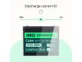 Green Cell LFPGC12V10AH CUBE LiFePO4 batéria 10Ah 12.8V 128Wh