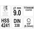 Vrták na kov TITAN 1/4" 9mm
