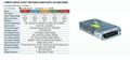 Carspa HS-250-48 priemyselný zdroj spínaný 48 V 250 W