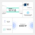 WiFi router TP-Link Mercusys Halo H90X(3-pack) WiFi 6, AX6000, 1x 2,5GLAN, 2x GLAN