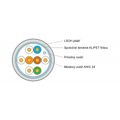 KELINE Kábel FTP (F/UTP) 4x2xAWG24 Cat 5E LSOH 305