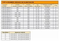 TRITON montážní redukce ke klimatizaci X3 a X4 do hloubky rozvaděče 600 x 1000 mm, šedá
