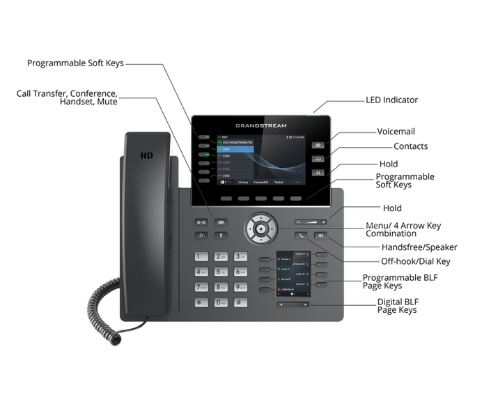 Grandstream GRP2616 SIP telefón