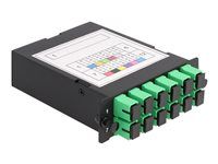 Fiber Optic HD High Density Cassette M