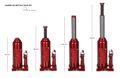 Hydraulický zdvihák bábika SX BOTTLE JACK PREMIUM 10T SIXTOL