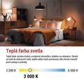 LED žiarovka Classic JC / G9 / 4,3 W (48 W) / 600 lm / Teplá biela