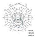 LED reflektor SIMPO 30W, biely, IP65, 3000 lm, neutrálna biela