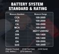 Tester a nabíjačka batérií KONNWEI KW510 3v1