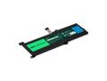 Green Cell LE125V2 batéria pre Lenovo IdeaPad 3 3-15ADA05 3-15IIL05 320-15IAP 320-15IKB 320-15ISK