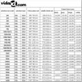 vidaXL Zatemňovacia roleta, sivá M06/306 GGL a GGU