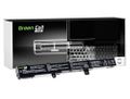 Green Cell AS75PRO batéria pre Asus X551 X551C X551CA X551M X551MA X551MAV F551 F551C F551M R512C