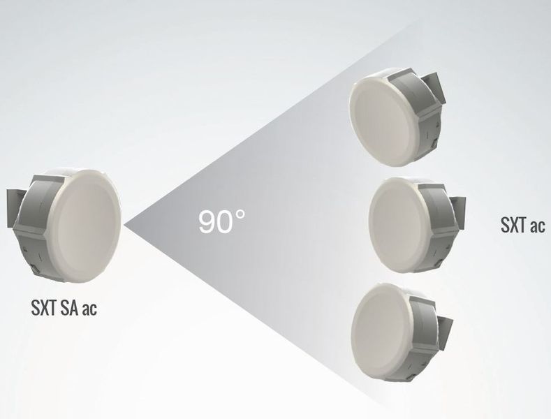 Mikrotik RBSXTG-5HPacD-SA, 13dBi, L4, High Power, AC