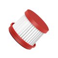 Filter pre Deerma CM1300