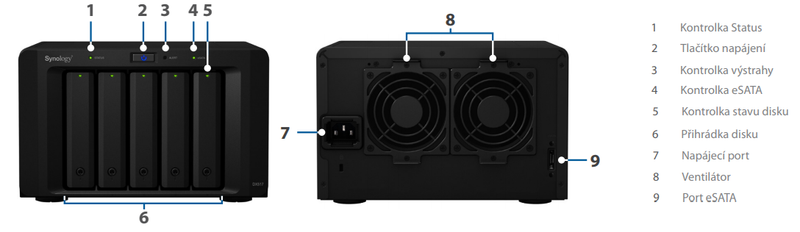 Synology DX517 - rozšírenie jednotky