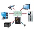 Záložný zdroj pre kotly UPS KEMOT URZ3409 PROsinus 500W 12V, sínus, nástenný Záložní zdroj pro kotle UPS KEMOT URZ3409 PROsinus 500W 12V,sínus, nástěnný