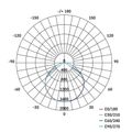 LED reflektor VISIO s pohybovým čidlom, 30 W, neutrálna biela, čierný