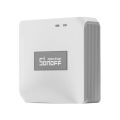 Ústredňa inteligentnej domácnosti Smart ZigBee Bridge Pro Sonoff ZB Bridge-P