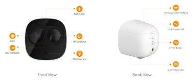 ROZBALENÉ IMOU Cell PRO (základňa + 1 kamera)