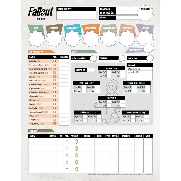 Fallout: Hra na hrdinov - Denníky postáv