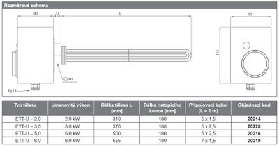 Vykurovacie teleso 6 kW, typ U s termostatom G6/4", Regulus 20219, 3x230/400V Topné těleso 6 kW, typ U s termostatem G6/4", Regulus 20219, 3x230/400V