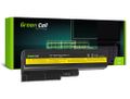 Green Cell LE01 batéria pre Lenovo IBM ThinkPad T60 T60p T61 R60 R60e R60i R61 R61i T61p R500 SL500