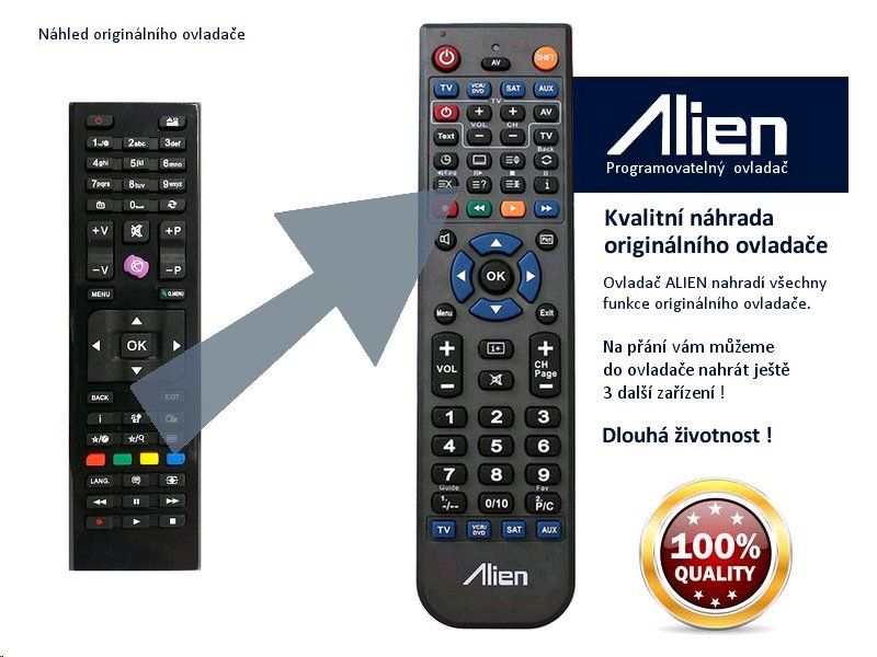 Dálkový ovladač ALIEN GoGEN RC4862