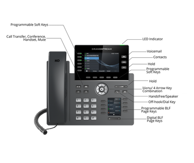 Grandstream GRP2616 SIP telefón