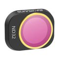 Slnečná clona na smartfón od Sunnylife pre ovládač DJI RC-N1 (ZG73)