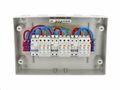 Rozvádzač SolarBOX FAMATEL fr017L T1+T2 (1000V DC) pre 3 stringy IP65 certifikovaný