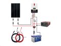 Solárna zostava ostrovná SOLARFAM 180Wp, 12V, batéria 100Ah, menič 230VAC 600W