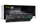 Green Cell TS13PRO batéria pre Toshiba Satellite C850 C850D C855 C870 C875 L850 L855 L870 L875