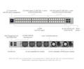Ubiquiti ECS-48S-PoE - Enterprise Campus 48S PoE